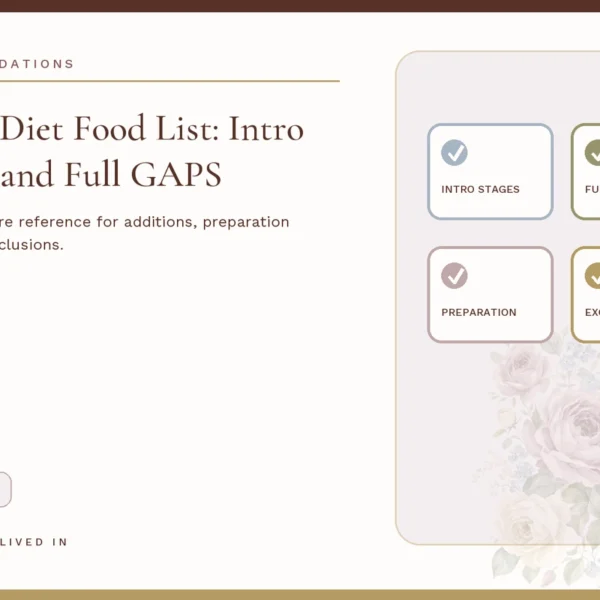 WFLI GAPS Diet Food List covering Intro stages, Full GAPS, preparation, and exclusions.