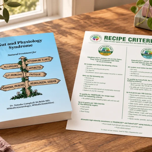 Gut and Physiology Syndrome beside the official Paleo Diet Recipe Criteria document.