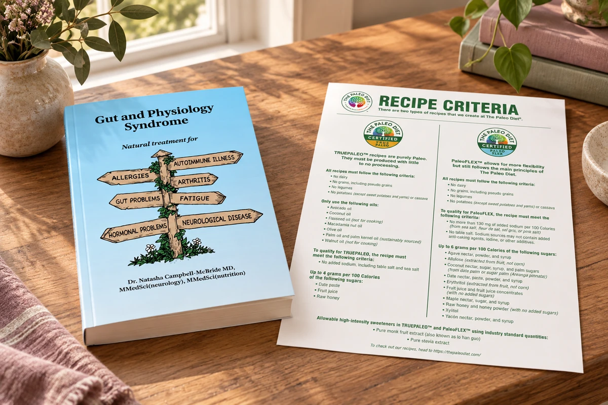 Gut and Physiology Syndrome beside the official Paleo Diet Recipe Criteria document.