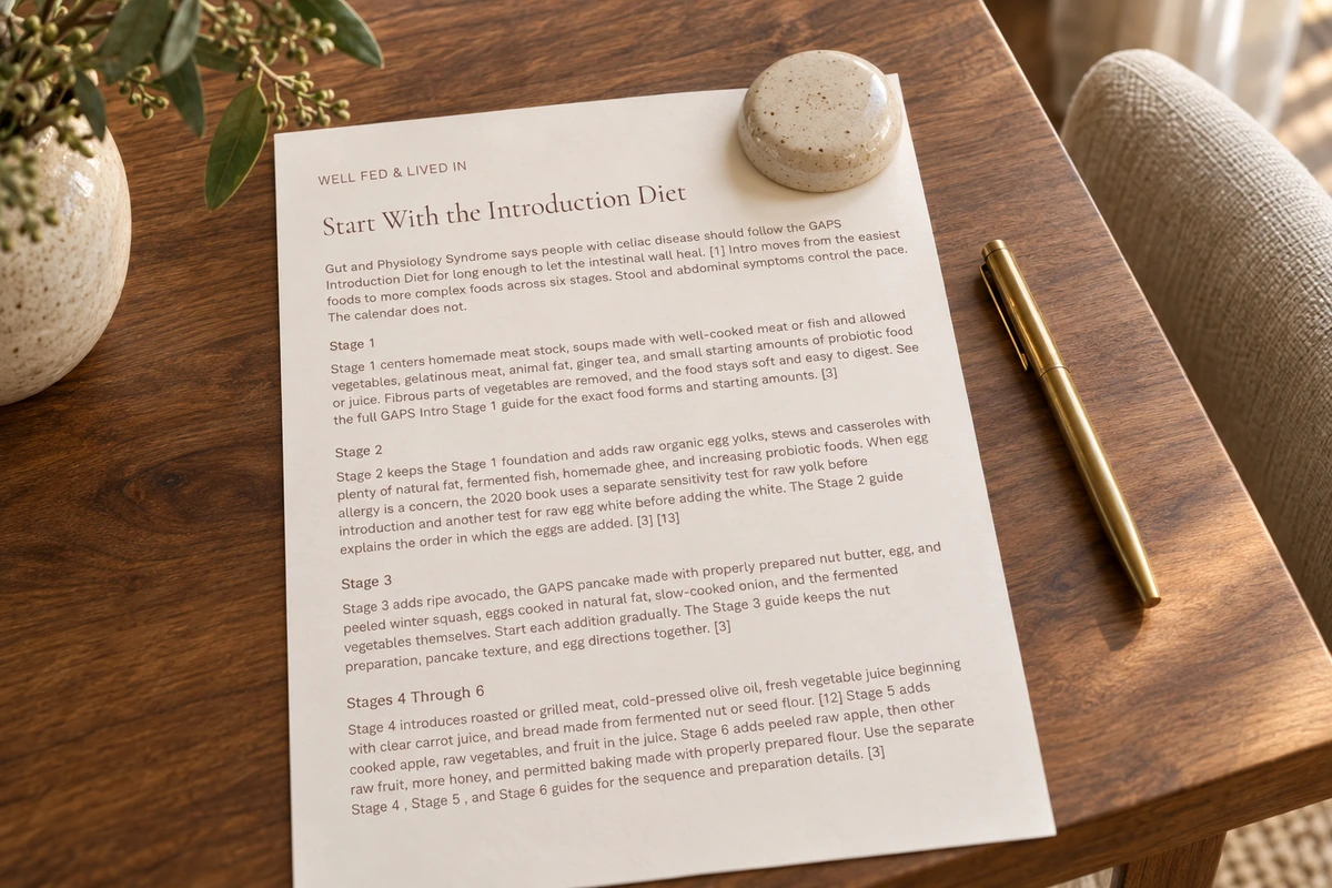 The actual celiac Introduction Diet article section printed on cream paper with a resting brass pen.
