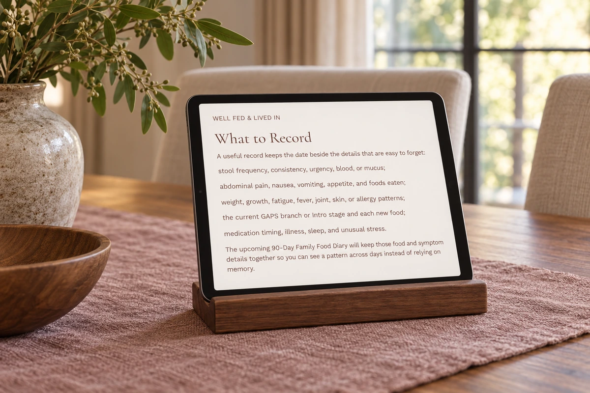 A supported tablet displaying the actual What to Record article section.